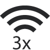 Fast Dual-Band Wi-Fi